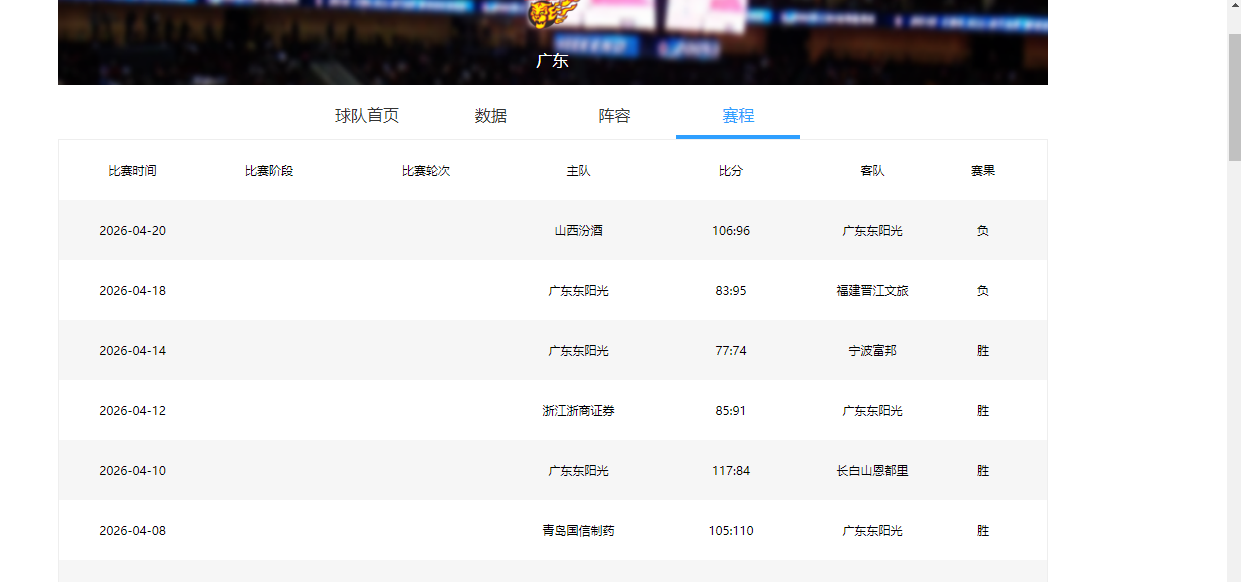 九游体育注册-挑季后赛对手？广东男篮或在下一盘大棋