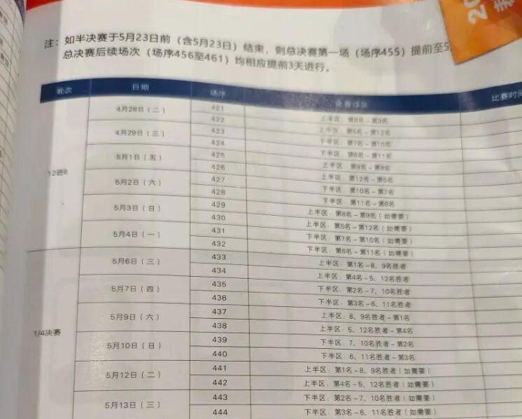 九游体育-CBA季后赛赛制调整，北京男篮更换外援，广东男篮放弃麦考尔